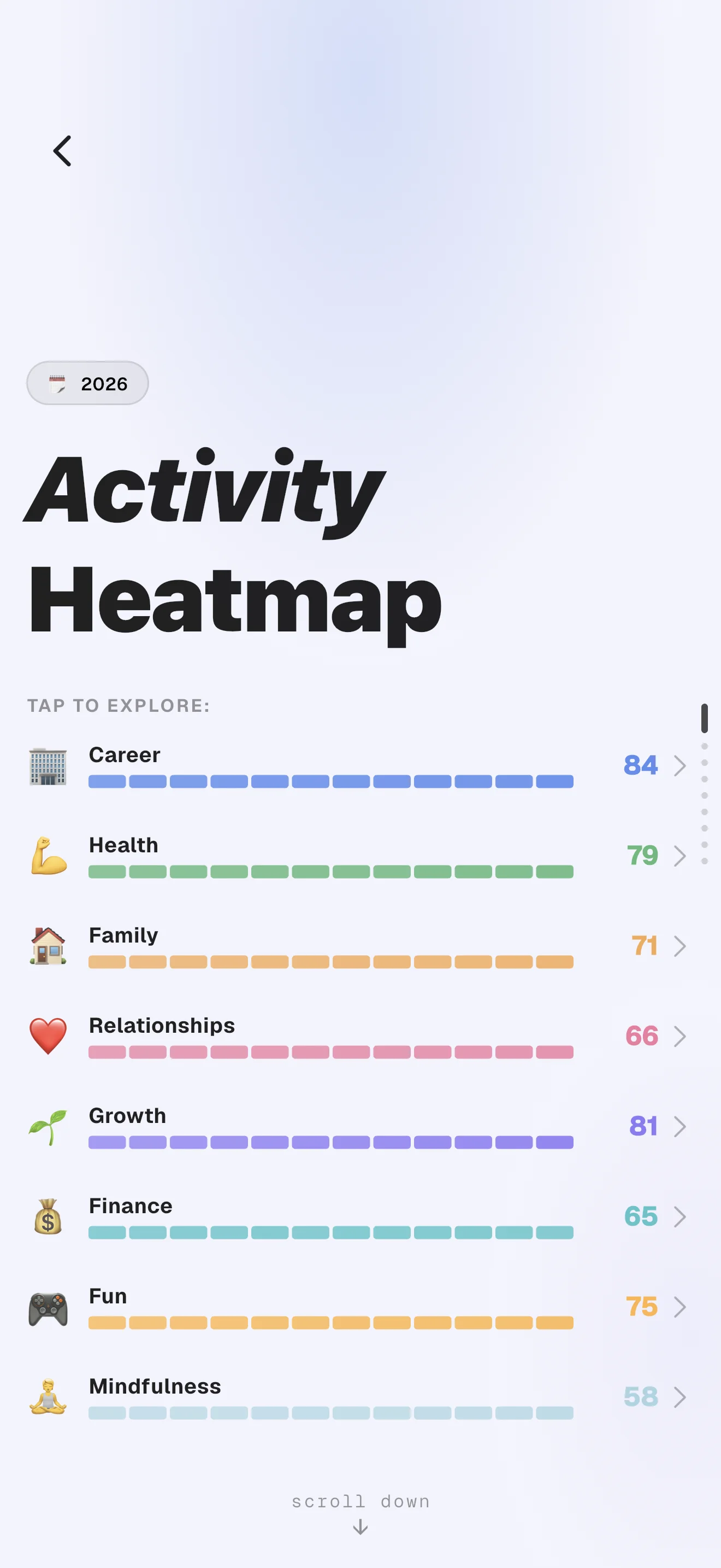 DayStream 12-month activity heatmap — daily intensity across the year.