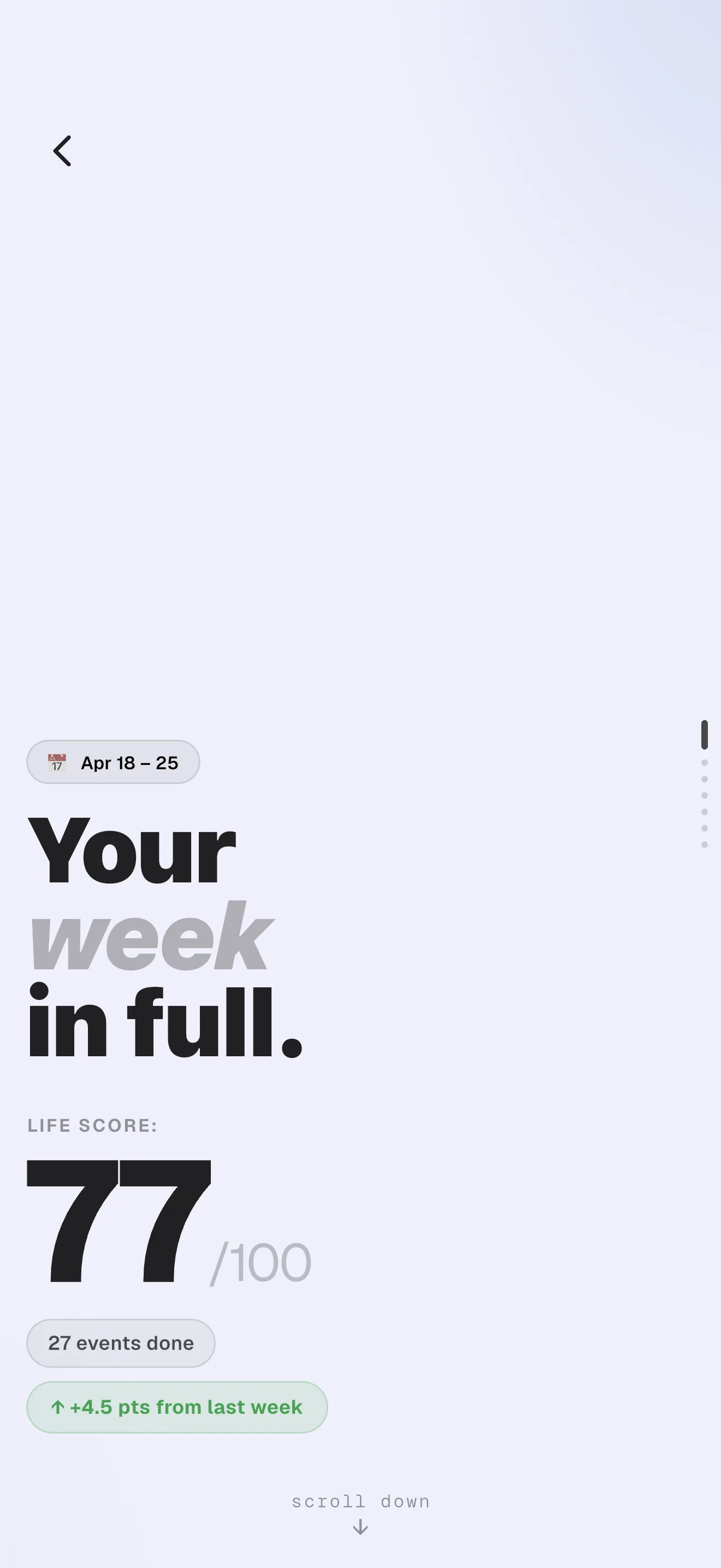 DayStream weekly report — where your hours actually went.
